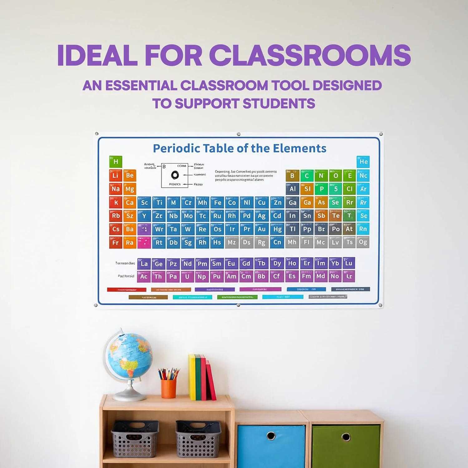 The Periodic Table of Elements Poster - 54 Inch - Image 5