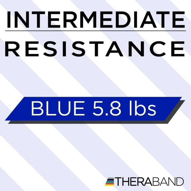 THERABAND Resistance Band Loops - 3 Pack (45.5CM) - Image 5