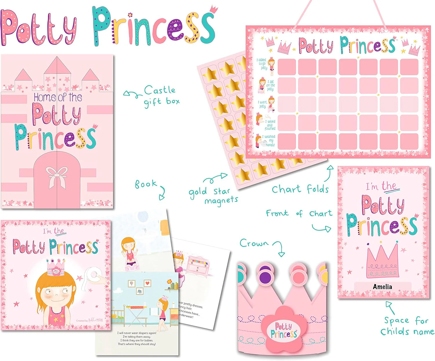 Tickle & Main Princess Potty Training Gift Set - Image 3