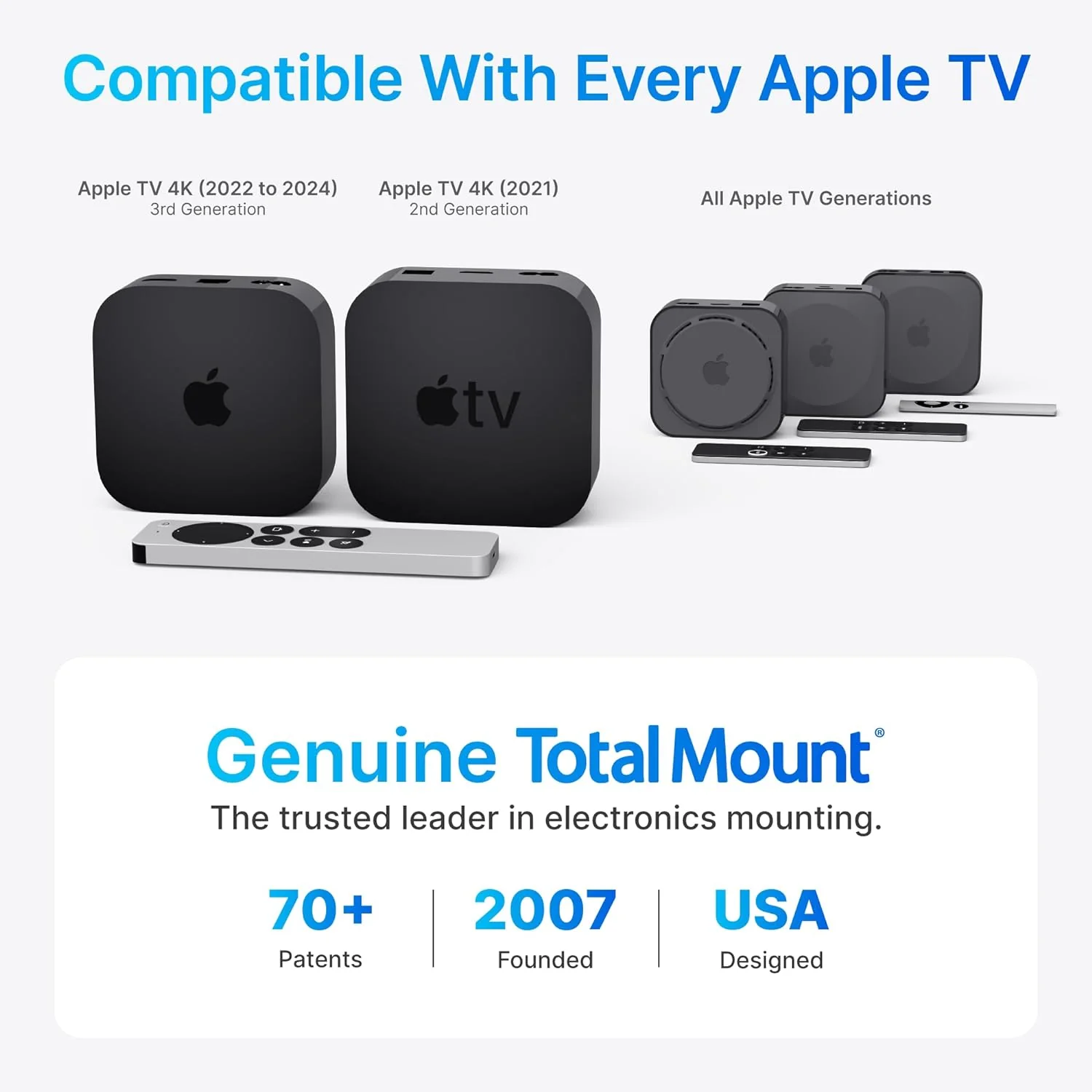 TotalMount 2449 Mounting System for Apple TV4 / TV4K / TV4K HDR / TV5 - Image 3