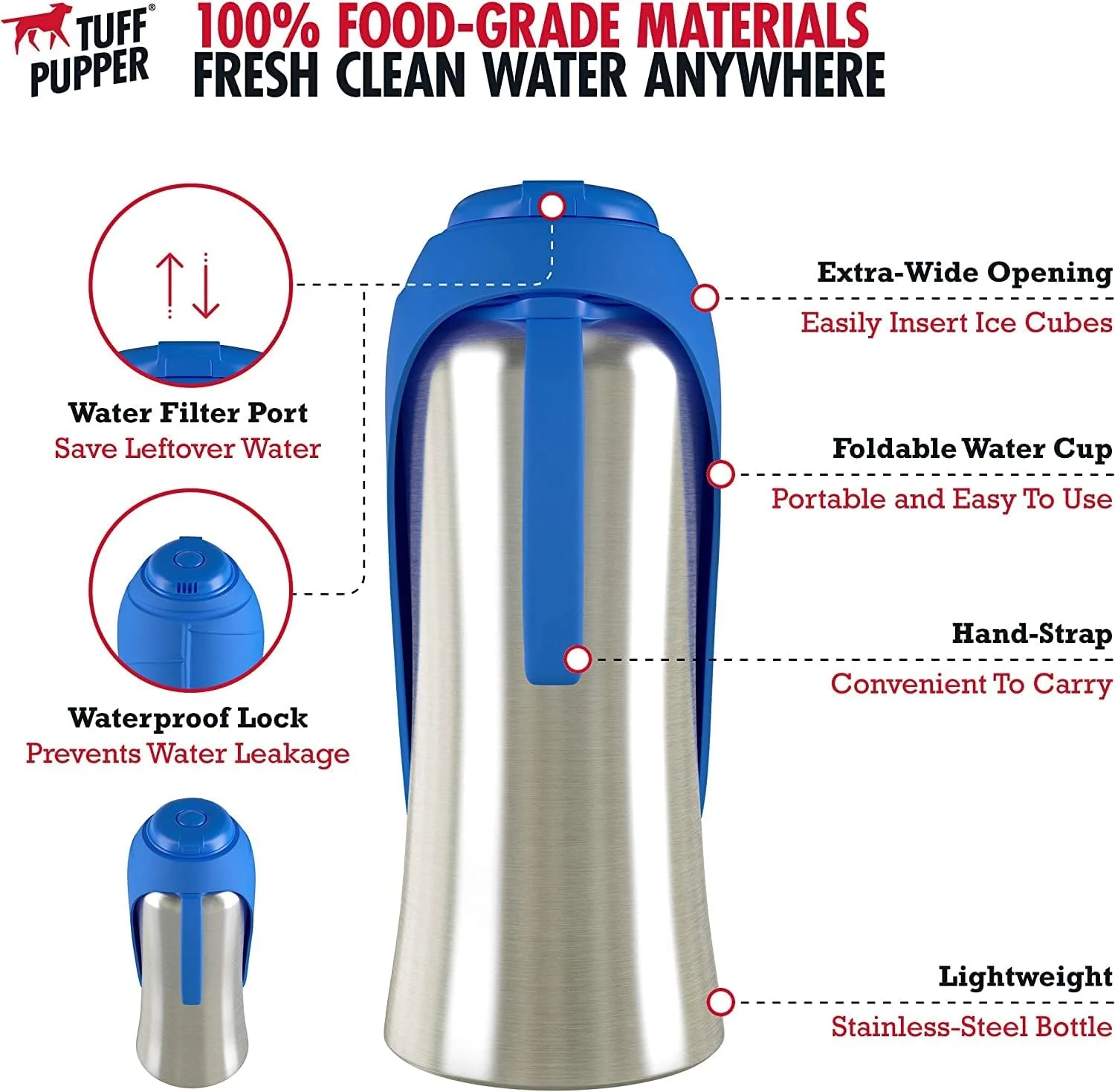 Tuff Pupper PupFlask Dog Water Bottle - 800ml 27oz (Blue) - Image 4