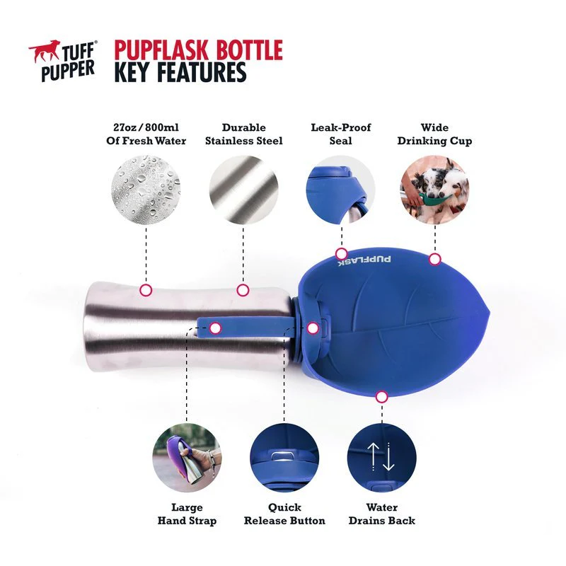 Tuff Pupper PupFlask Dog Water Bottle - 1.2 litre (Blue) - Image 4