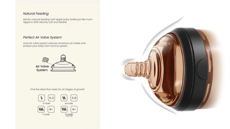 Ultra Wide Neck Baby Bottle 5oz / 160ml (S-Flow) - Image 5