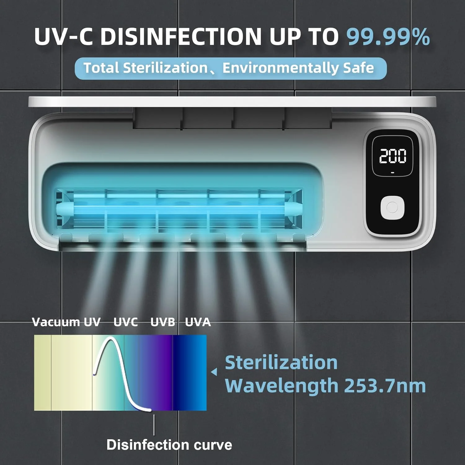 UVC Rechargeable Toothbrush sanitiser and Holder - Image 2