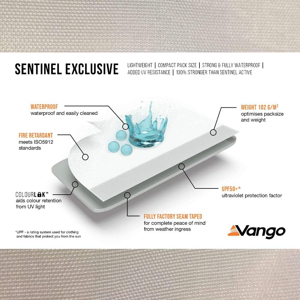 Vango Airbeam Sun Canopy Side Walls - Image 3
