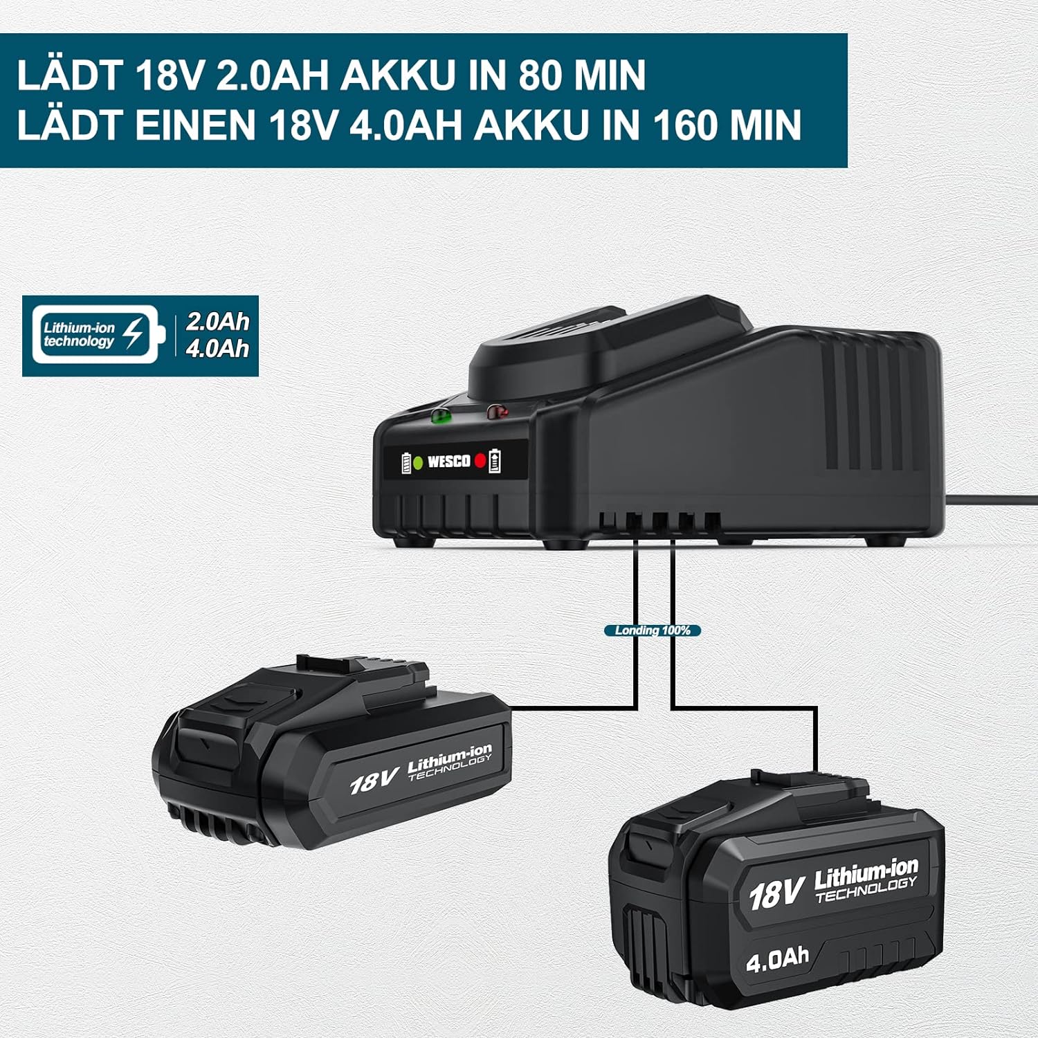WESCO WS1105 Lithium-Ion Battery and Charger Kit 18V - Image 2