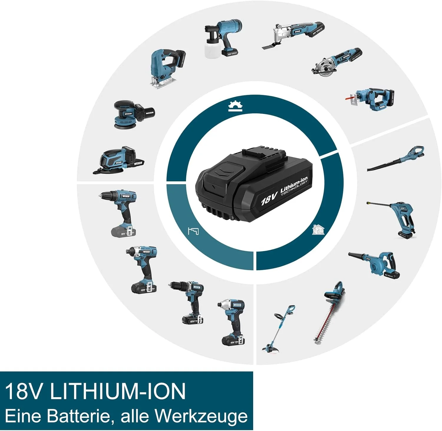 WESCO WS1105 Lithium-Ion Battery and Charger Kit 18V - Image 5
