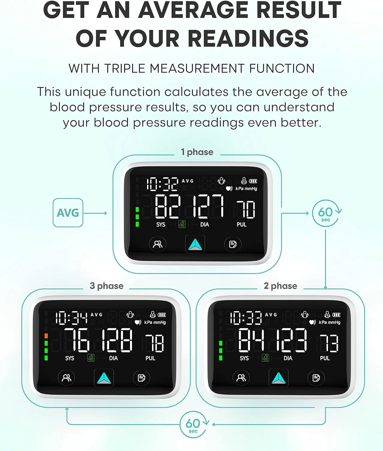 Rechargeable Wrist Blood Pressure Machine - Image 6