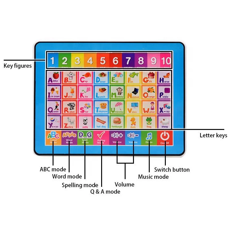 Y-Pad English Computer With Multifunction Touch Screen (3+) - Image 2