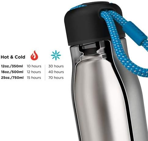 ZOKU 350 ml Drinking Bottle - Image 3